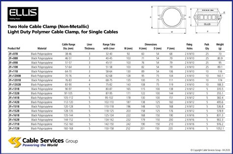 cable connectors box non-metallic|nm clamp connector size chart.